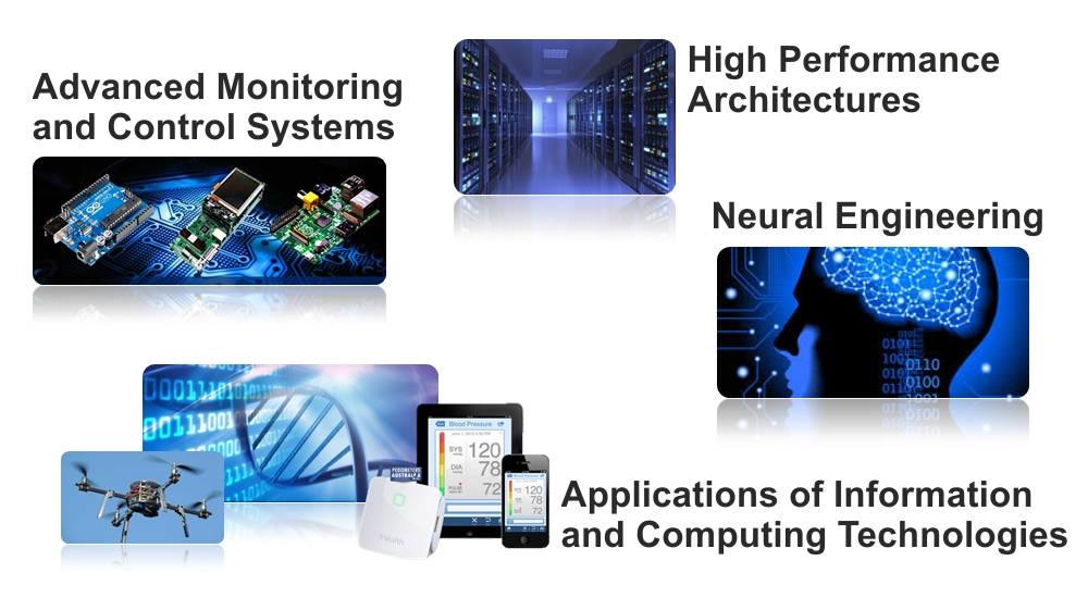 Diferentes sectores de la informática como por ejemplo la monitorización avanzada y control de sistemas
